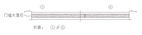 大門門檻安裝|自建房大門門檻石該如何安裝呢